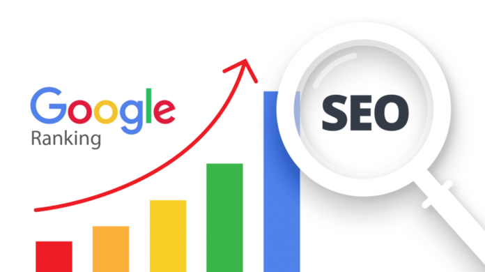 How to Optimize Your URLs for Better Google Rankings