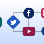 algorithm changes in social media
