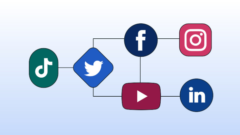 algorithm changes in social media