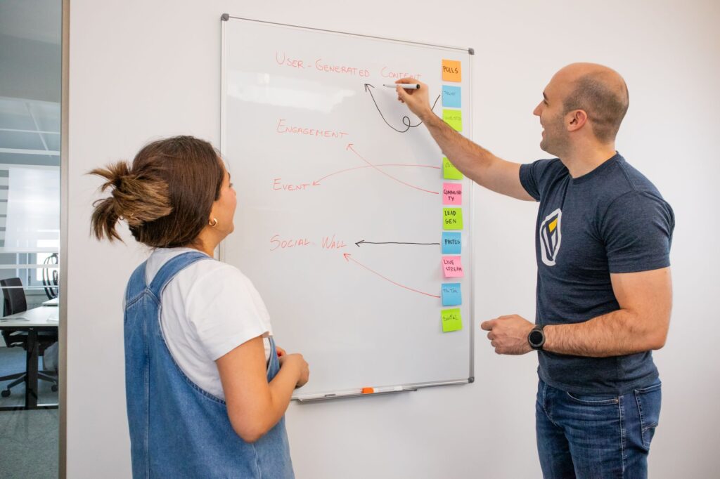 digital marketing team mapping channels on a whiteboard