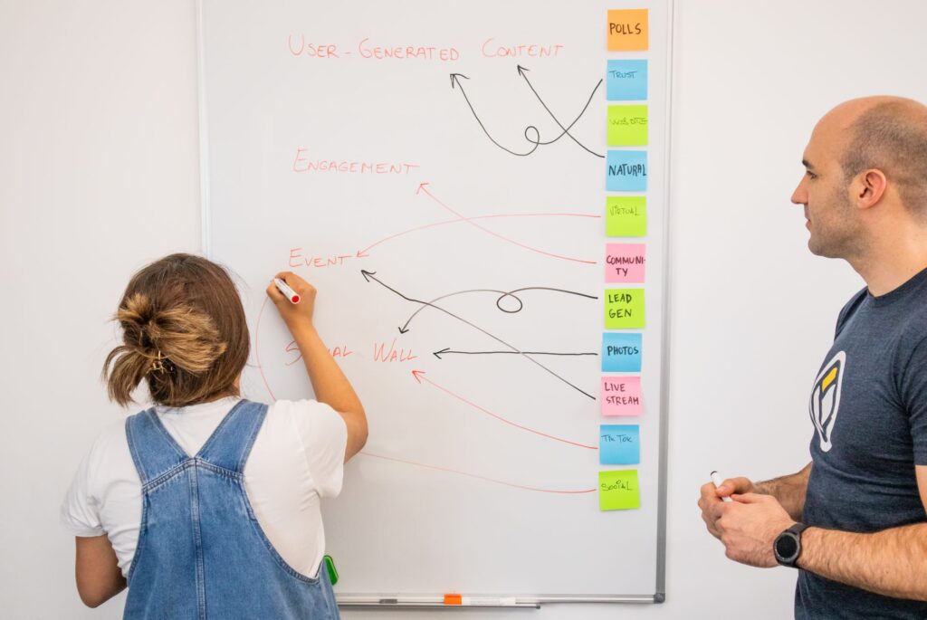 social media marketing strategy planning session with content pillars